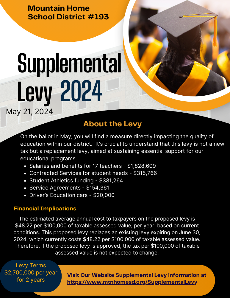  supplemental levy details